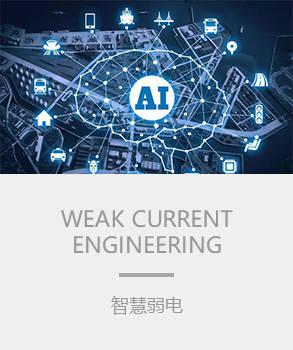 智能樓宇，樓宇自控系統(tǒng)