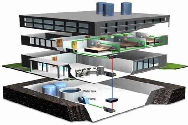 如何確保醫(yī)院樓宇自控安防工作的完善？