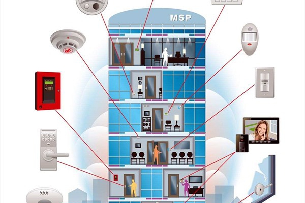 樓宇控制系統(tǒng)完善樓宇建設(shè)，促進(jìn)樓宇智能化！