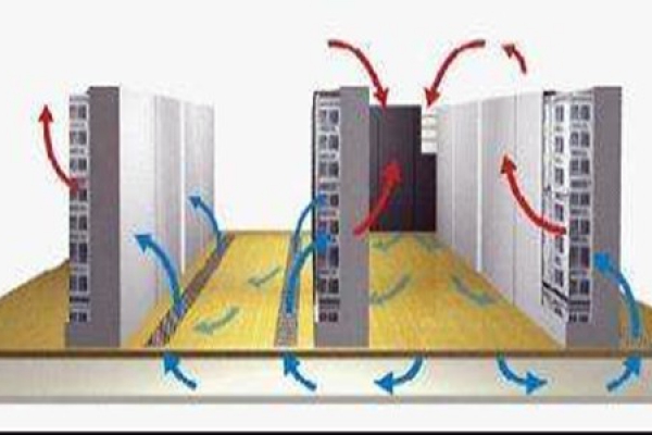 周銀校機房新風(fēng)系統(tǒng)設(shè)計方案新鮮出爐！