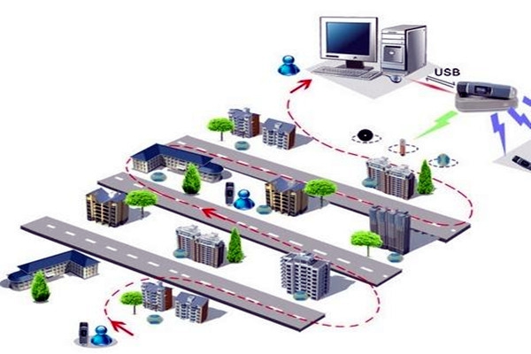 在線還是離線？電子巡更系統(tǒng)的分類！