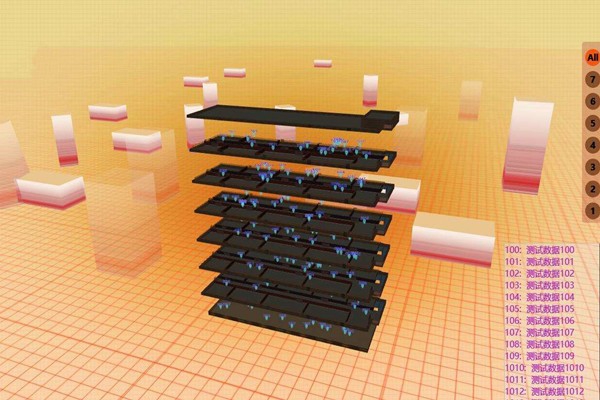 樓宇自控施工項目的有機整合！