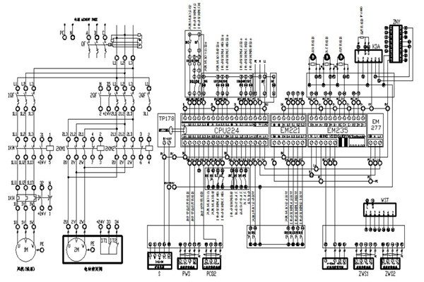 樓宇自動(dòng)化系統(tǒng)接下來的發(fā)展要注重哪些方面？
