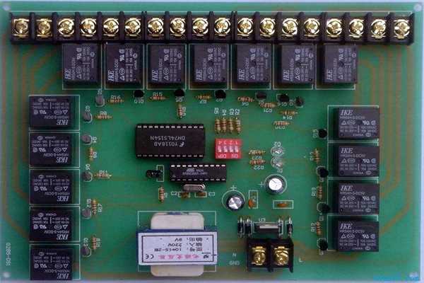 樓宇自控系統(tǒng)如何搭建電力系統(tǒng)？