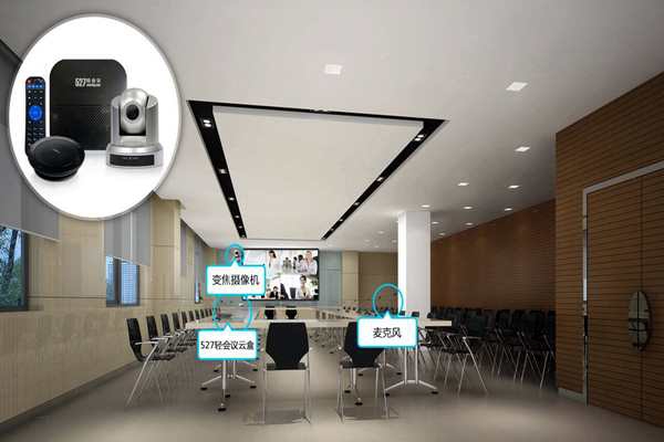 樓宇自動化系統(tǒng)有三個安防子系統(tǒng)！