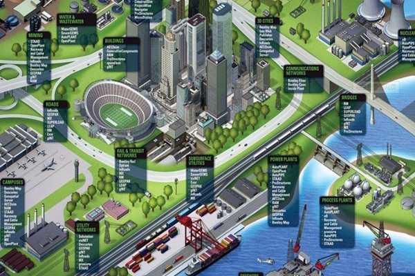 三水樓宇自動化系統(tǒng)的革新！