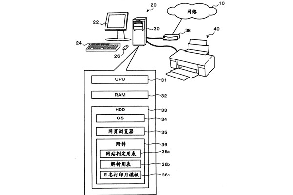 樓宇控制系統(tǒng)遠程處理機的智能化研究！