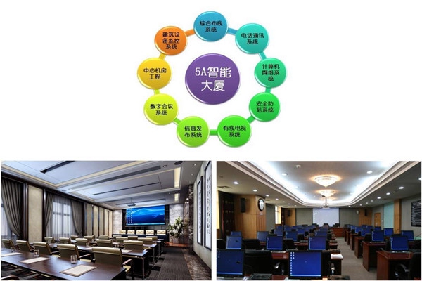 樓宇自控系統(tǒng)實(shí)施過程中應(yīng)該注意這些問題！