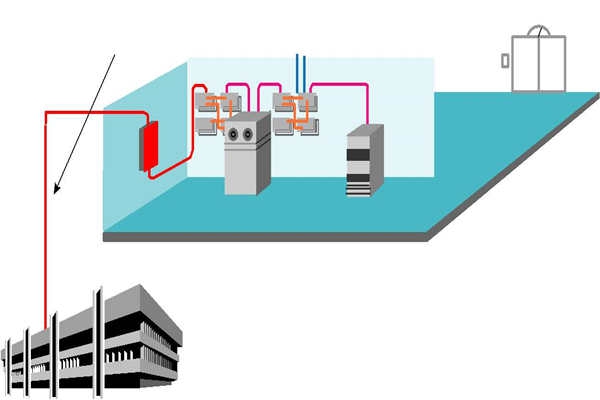 樓宇智能化系統(tǒng)理想的布線方式！