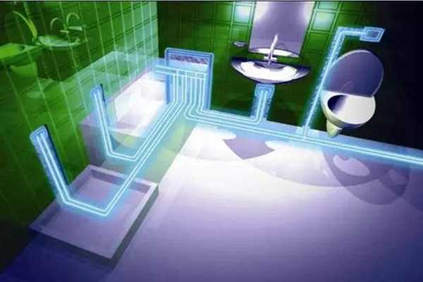 樓宇智能化系統(tǒng)對于給排水的控制！