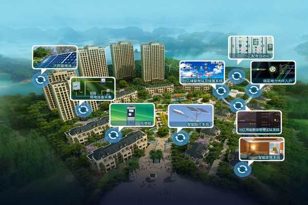 樓宇自控系統(tǒng)初始密鑰的分配！