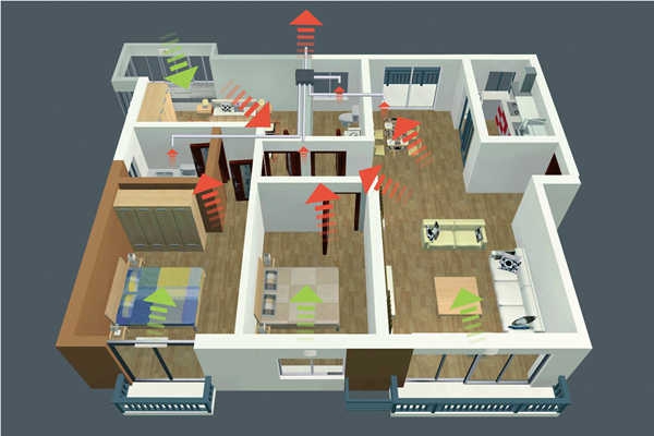 智能樓宇新風(fēng)控制策略！