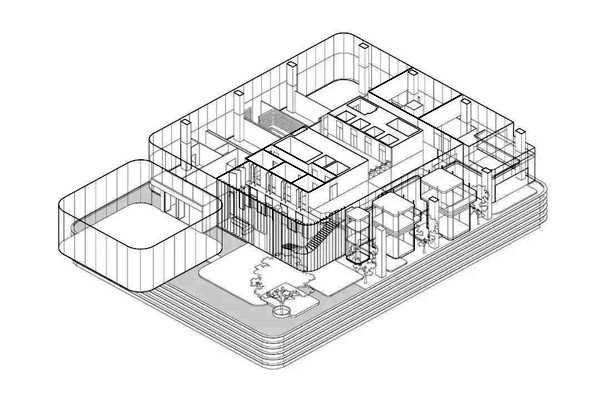 樓宇自動化系統(tǒng)的“三個平臺”和“兩個中心”！