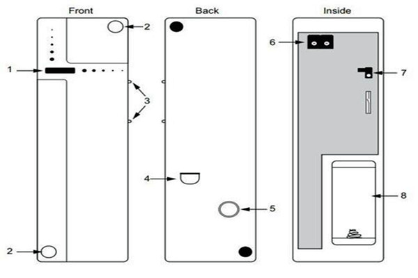 樓宇自控如何確保施工安全？