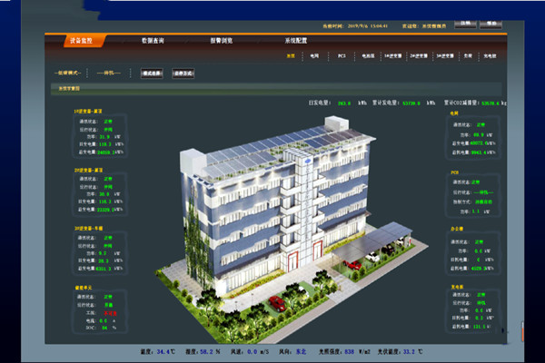 智能樓宇控制系統(tǒng)的工程難點(diǎn)分析！