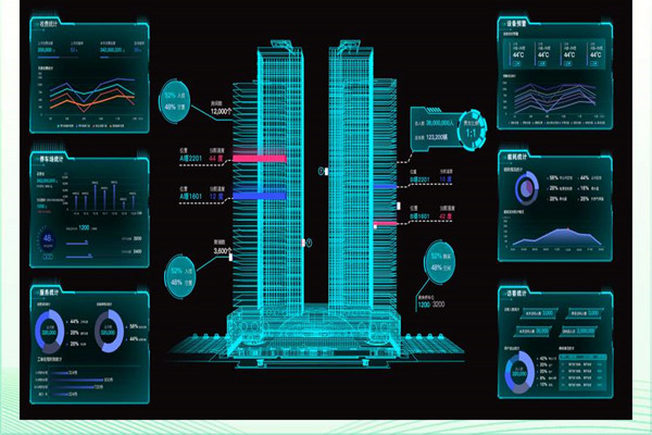 樓宇自控系統(tǒng)如何確保工程質(zhì)量？