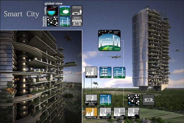 樓宇智能化系統(tǒng)采取的設(shè)計方案！(圖1)