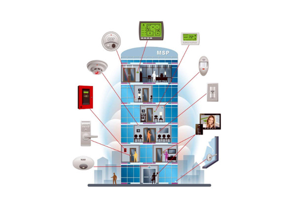 樓宇控制系統(tǒng)包括哪些設(shè)計目標(biāo)？