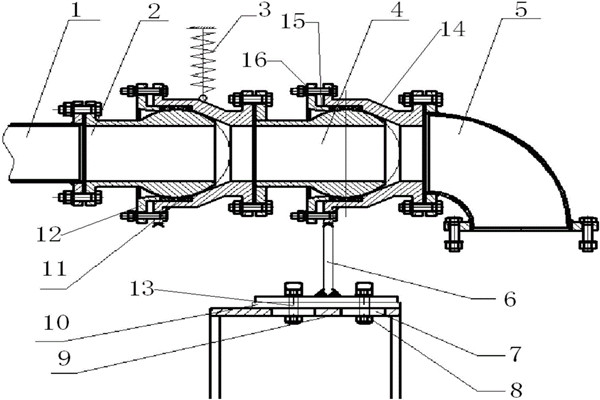 樓宇智能化系統(tǒng)控制管理蓄水池的進(jìn)、出水！