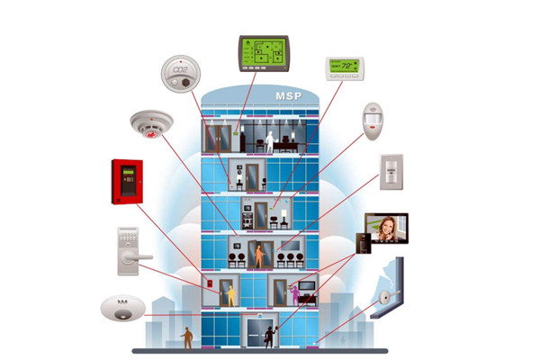 當(dāng)前樓宇自動化系統(tǒng)工程設(shè)計中的不足之處！