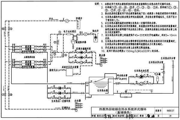 水環(huán)熱泵技術(shù)實(shí)現(xiàn)樓宇自控的節(jié)能要求！