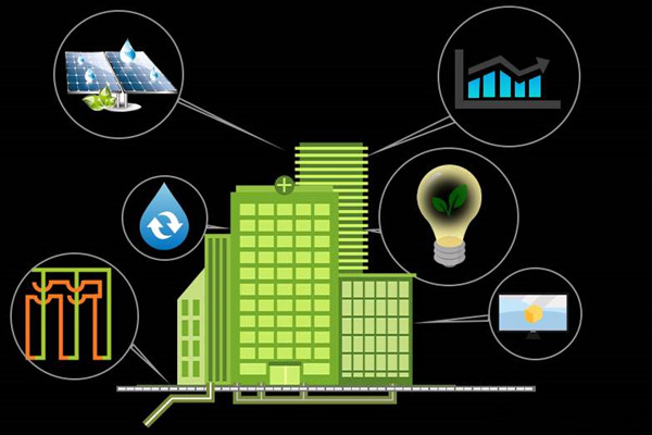 樓宇自控培訓(xùn)思路！