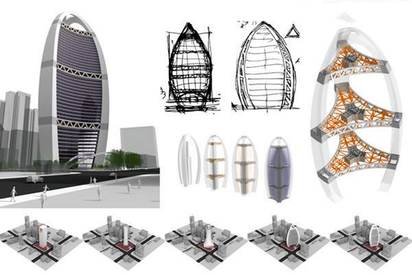樓宇自動化系統(tǒng)與安防監(jiān)控系統(tǒng)概況！(圖1)