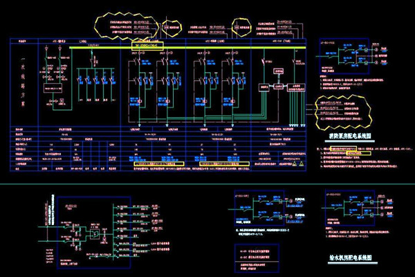 樓宇自控系統(tǒng)的電力部署功效！(圖1)