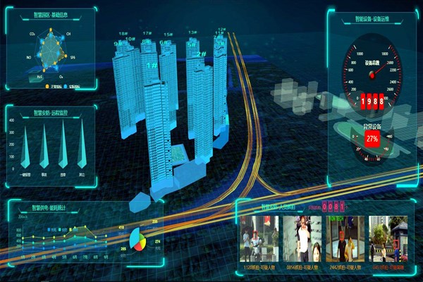 創(chuàng)新樓宇自控系統(tǒng)學(xué)習(xí)考核方式和能力評(píng)價(jià)！(圖1)