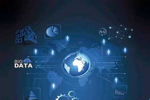 樓宇自控系統(tǒng)如何管理數(shù)據(jù)信息？(圖1)