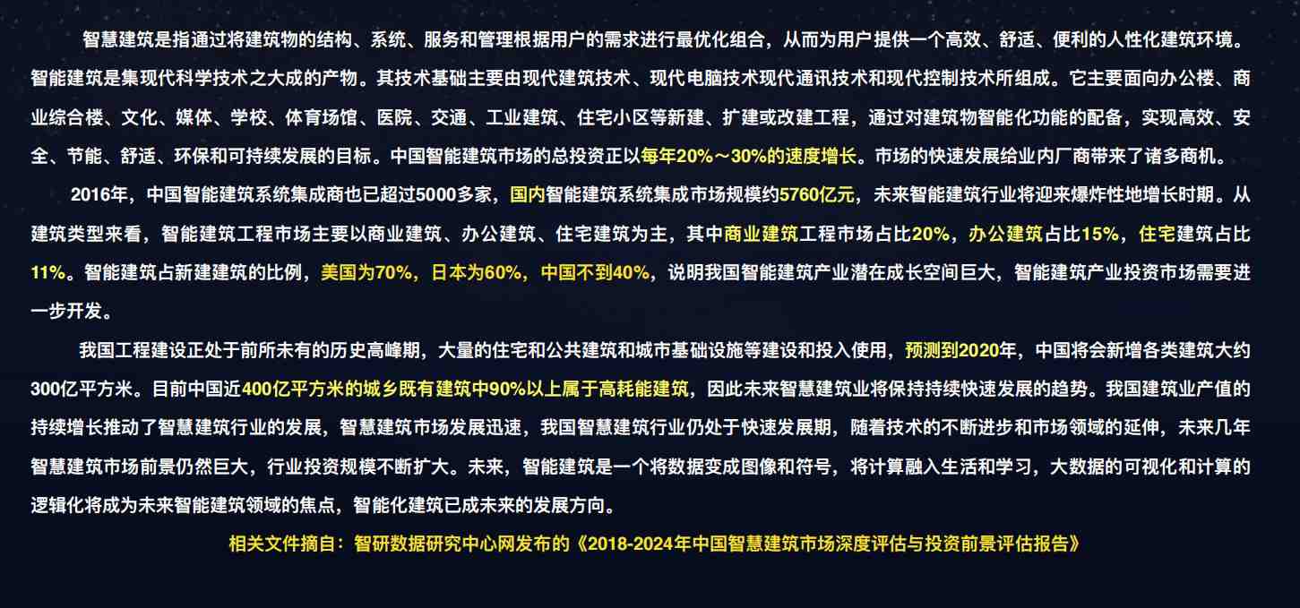 樓宇自控解決方案！(圖1)